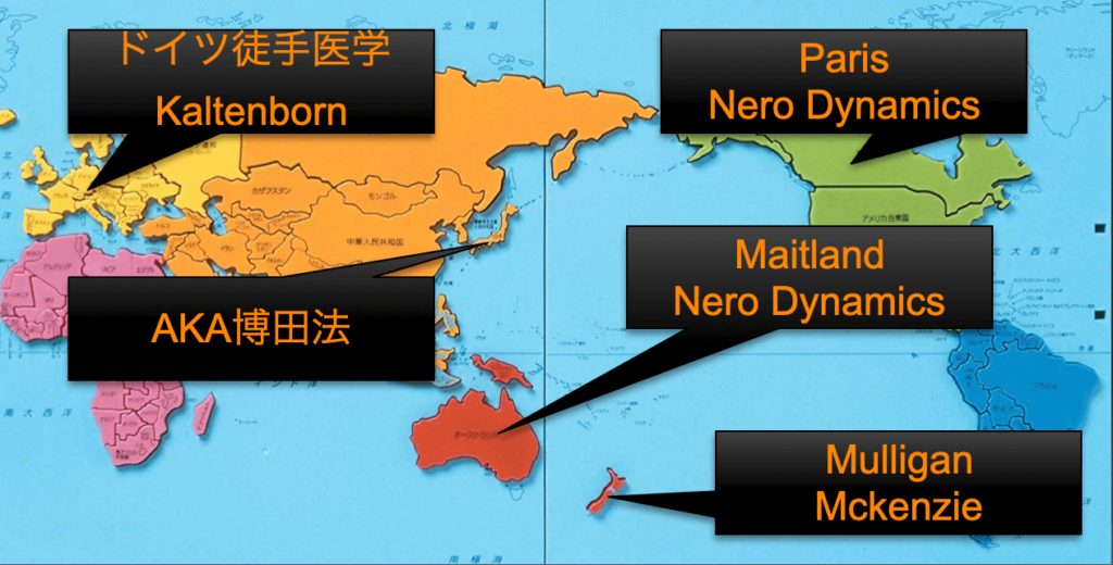 世界の徒手療法の画像